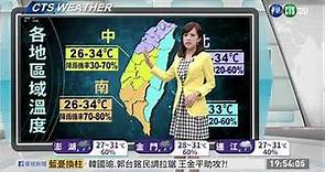 木恩颱風環流 南台灣大雨.全台午後雷陣雨 | 華視新聞 20190703