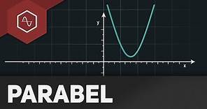 Quadratische Funktionen / Parabeln verschieben