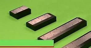 Hiwin Linear Motor Components