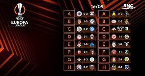 Ligue Europa : Les résultats de la J1 et tous les classements