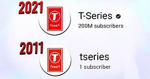 The Surprising History Of T-Series On YouTube (First To 100M!)