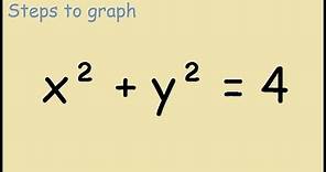 Graph x^2 + y^2 = 4