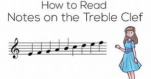 How To Read Musical Notes (Treble Clef)