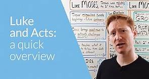 The Gospel of Luke & Acts: Overview | Whiteboard Bible Study