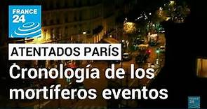 Francia: cronología de los ataques terroristas del 13 de noviembre de 2015 en París • FRANCE 24