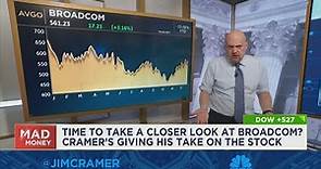 Jim Cramer believes these tech stocks can have a solid year in 2023