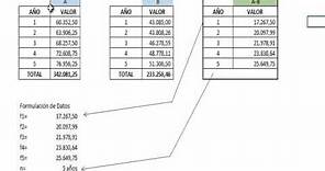 COMO CALCULAR EL VAN Y TIR EN EXCEL