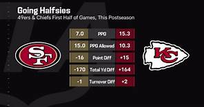 How important is a fast start for 49ers? 'NFL Total Access'