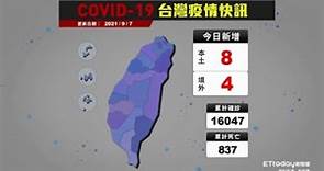 COVID-19 新冠病毒台灣疫情 本土增8例 累計死亡837例｜2021/9/7 確診案例縣市分布圖