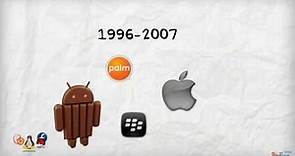 History of Mobile Operating System (1996-2007)
