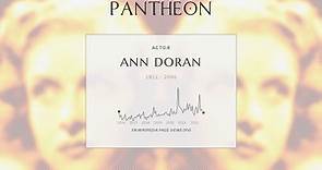 Ann Doran Biography - American actress (1911–2000)