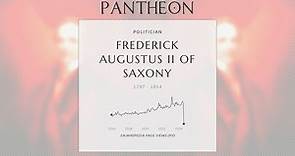 Frederick Augustus II of Saxony Biography | Pantheon