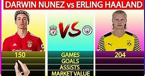 Darwin Núñez vs Erling Haaland Comparison - Haaland Signs for Man City & Nunez signs for Liverpool