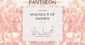 Magnus II of Sweden Biography - King of Sweden (1160–1161)