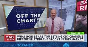 Jim Cramer reviews new charts analysis from legendary technician Larry Williams
