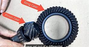 Hypoid Ring and Pinion Gears Explained