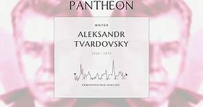 Aleksandr Tvardovsky Biography - Soviet poet