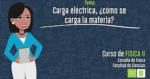 Carga eléctrica, ¿cómo se carga la materia?