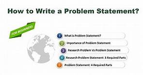 What is Problem Statement | Example