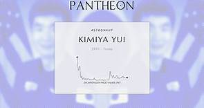 Kimiya Yui Biography - Japanese pilot and astronaut (born 1970)