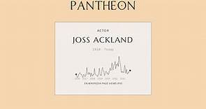 Joss Ackland Biography | Pantheon