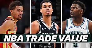 Bill Simmons’s NBA Trade Value List | The Bill Simmons Podcast