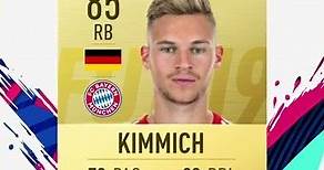 Joshua Kimmich - FIFA Evolution (FIFA 15 - FIFA 22)