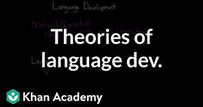 Theories of language development: Nativist, learning, interactionist | MCAT | Khan Academy