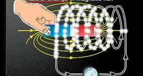 Physics - Electromagnetism: Faraday's Law