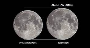 Super Blue Moon in Aug. 2023! Everything you need to know