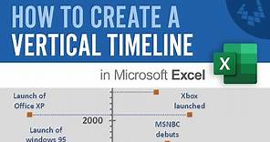 How to Create a Vertical Timeline in Excel