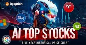 Top AI stocks. Five-year historical price chart