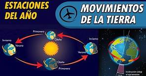 Los Movimientos de la Tierra y las Estaciones del Año