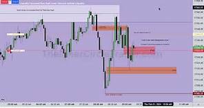 NQ Futures Live Execution \ February 01, 2024 [Pre-Opening Bell]