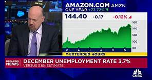 'Squawk on the Street' crew react to December jobs report