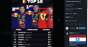 Formula 1 - 2023: Resultados Gran Premio de Belgica, Posiciones pilotos y Constructores