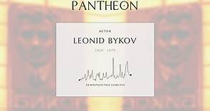 Leonid Bykov Biography - Soviet actor and filmmaker (1928-1979)