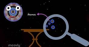 Las Partículas Fundamentales de la Materia