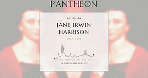 Jane Irwin Harrison Biography - First Lady of the United States in 1841