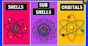 What are Shells, Subshells, and Orbitals? | Chemistry