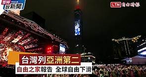 《即時說新聞》台灣亞洲第二！ 自由之家報告出爐 全球自由度下滑