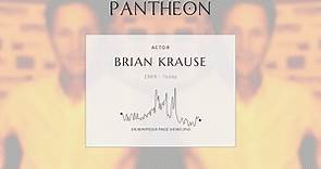 Brian Krause Biography - American actor (born 1969)
