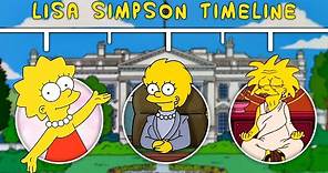 The Complete Lisa Simpson timeline