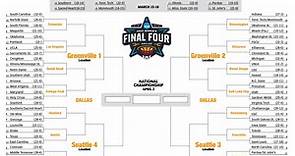 Printable women’s NCAA bracket: The complete 2023 March Madness field