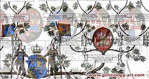 Dauphin de France 1729-1765 arbre généalogique