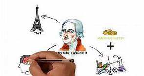 Ley de la Conservación de la Masa - Antoine-Laurent de Lavoisier