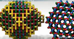 Crystal Lattice | Definition, Structure & Types