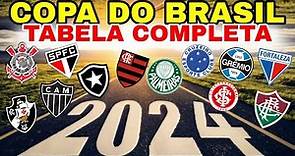 COPA DO BRASIL 2024 - TABELA COMPLETA