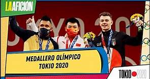 Así va el Medallero Olímpico en Tokio 2020 al momento
