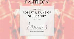 Robert I, Duke of Normandy Biography - Duke of Normandy from 1027 to 1035